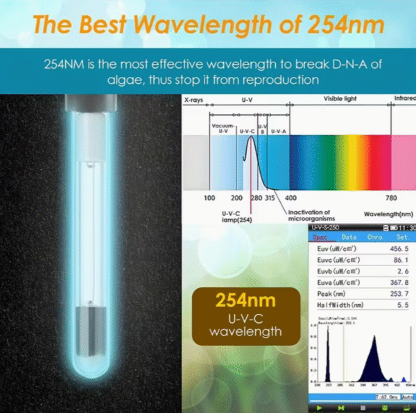 Screenshot 2025-11-27 at 12.17.34 UV Aquarium Filter with Timer Dual Mode