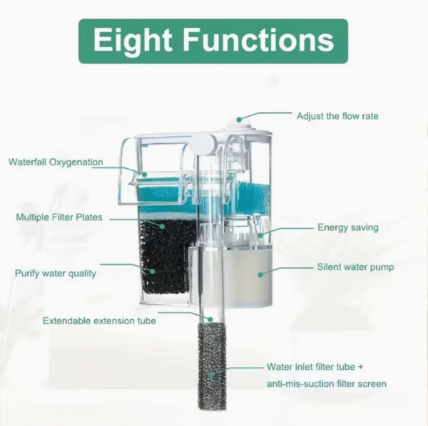 Screenshot 2025-11-30 at 15.28.14 USB Quiet Aquarium Waterfall Filter